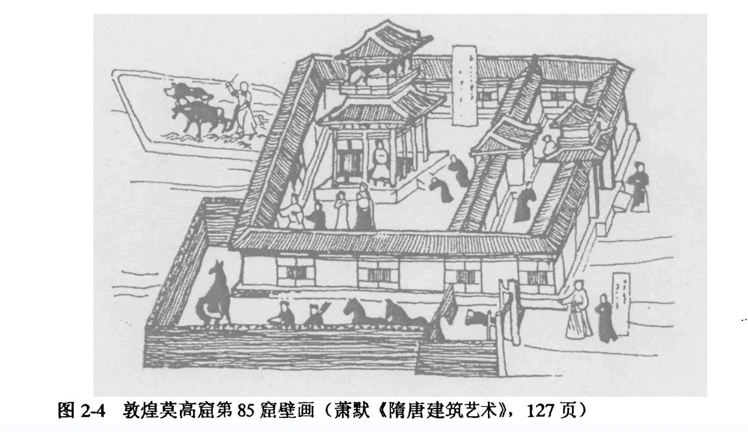 文化｜唐代长安住宅价格及形制规定