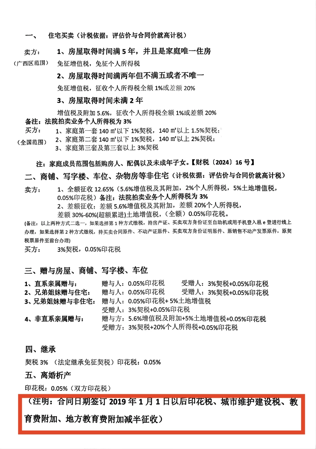 无中介车位过户避税攻略！！节省99%税费！
