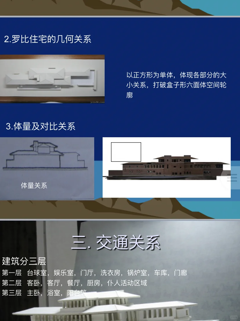 罗比住宅素材