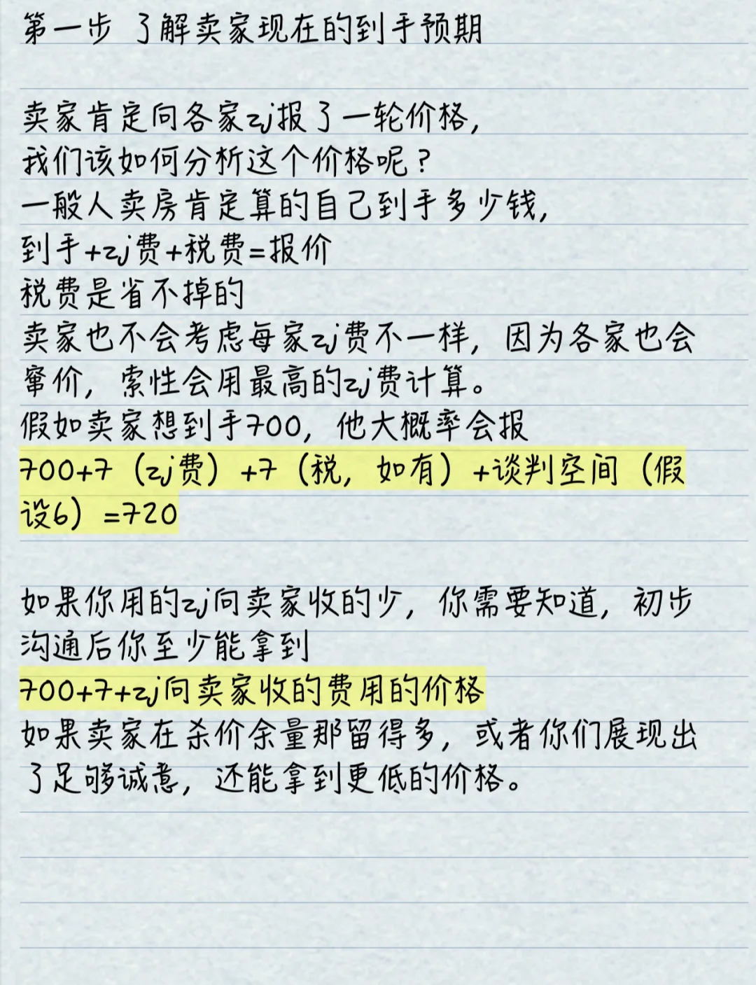 买房价格谈判心得