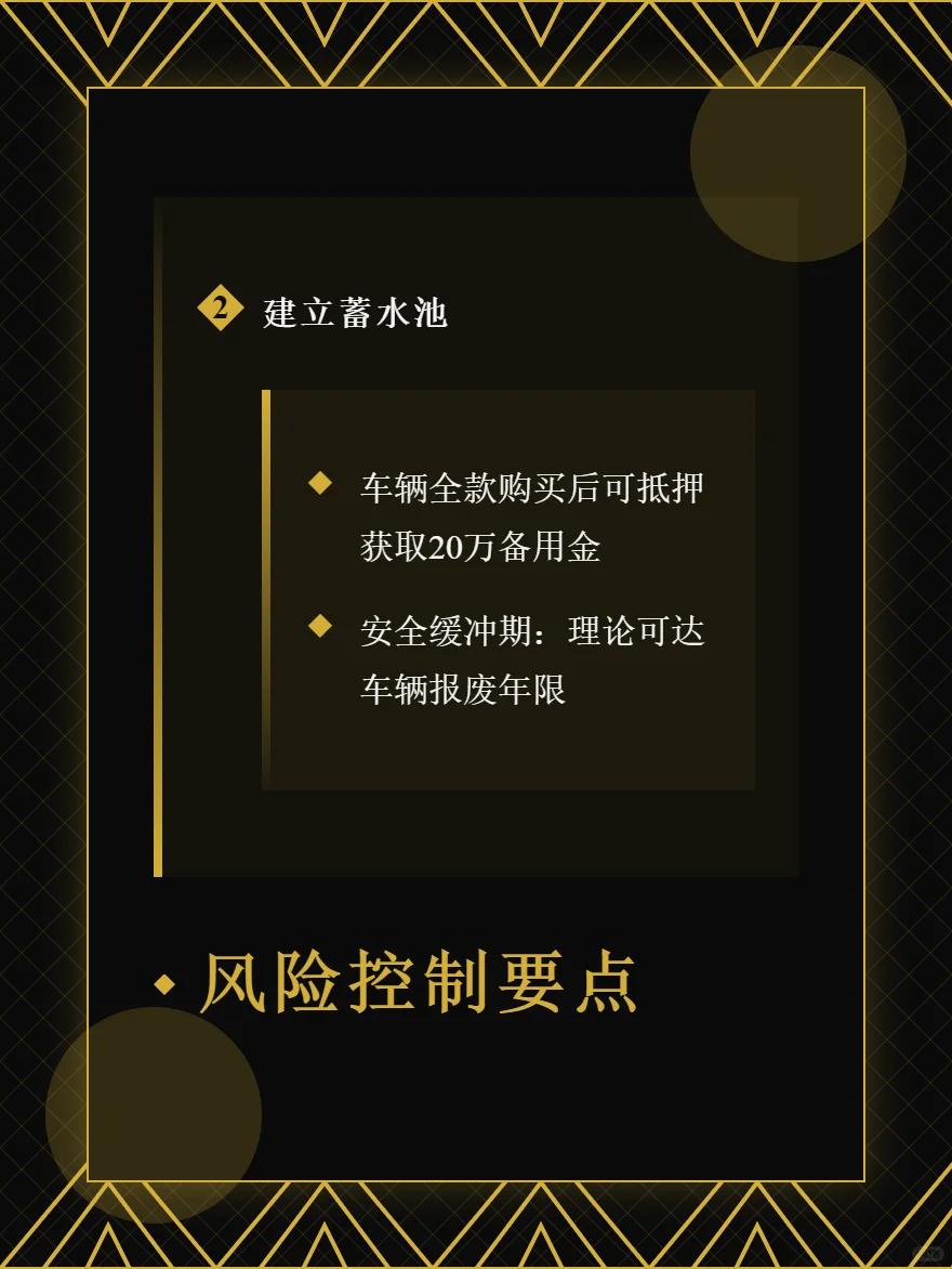 零首付买车背后大坑90%人融资顺序陷阱
