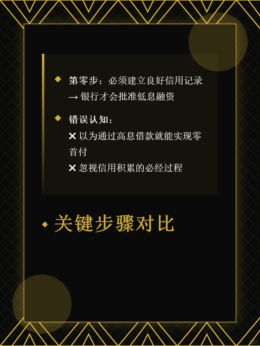 零首付买车背后大坑90%人融资顺序陷阱