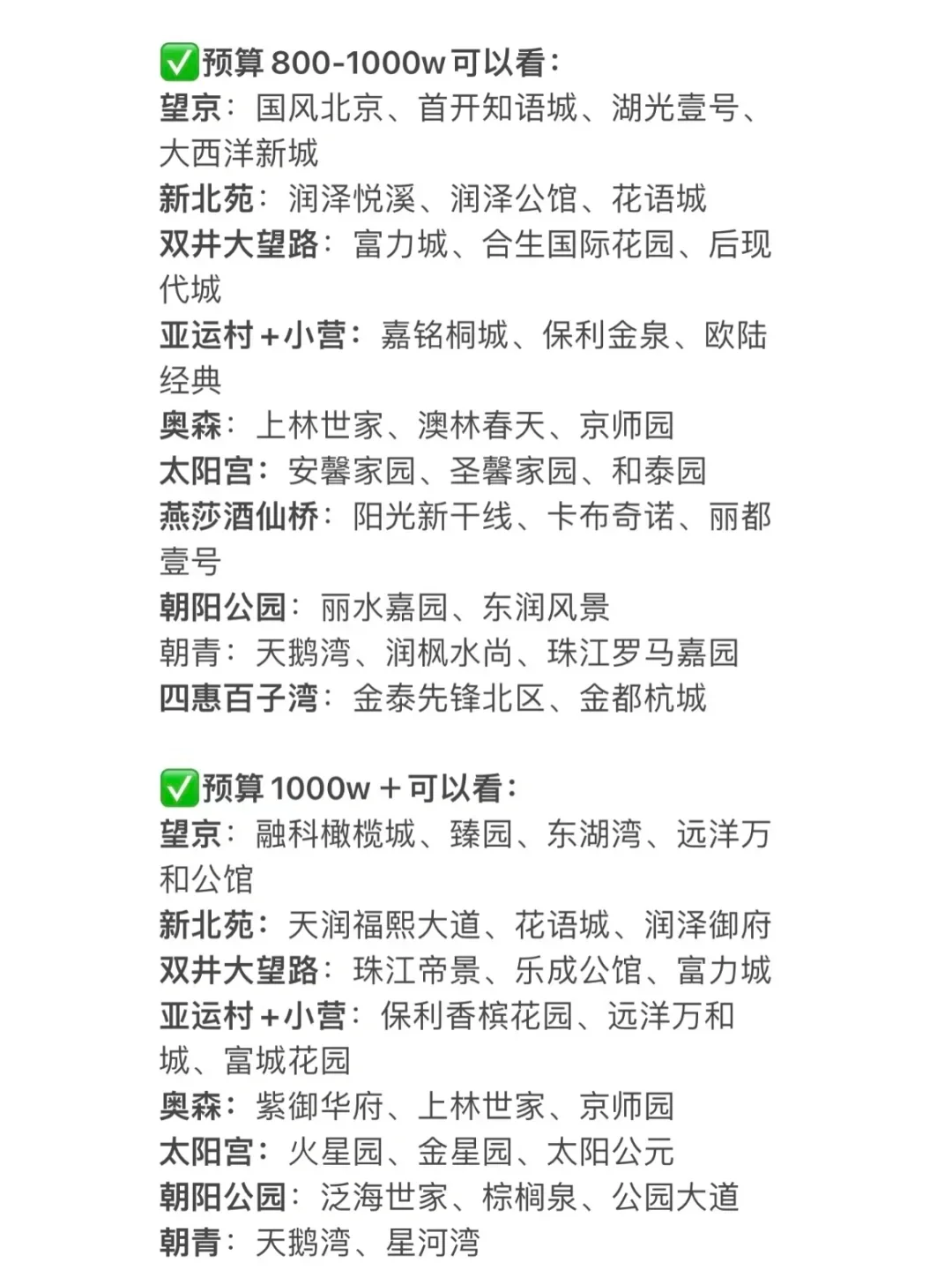 北京楼市，朝阳买房思路突变！