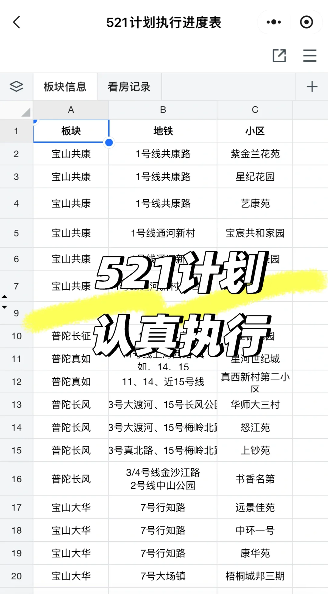 5板块x20小区x100套房，刚需硬核上车公式