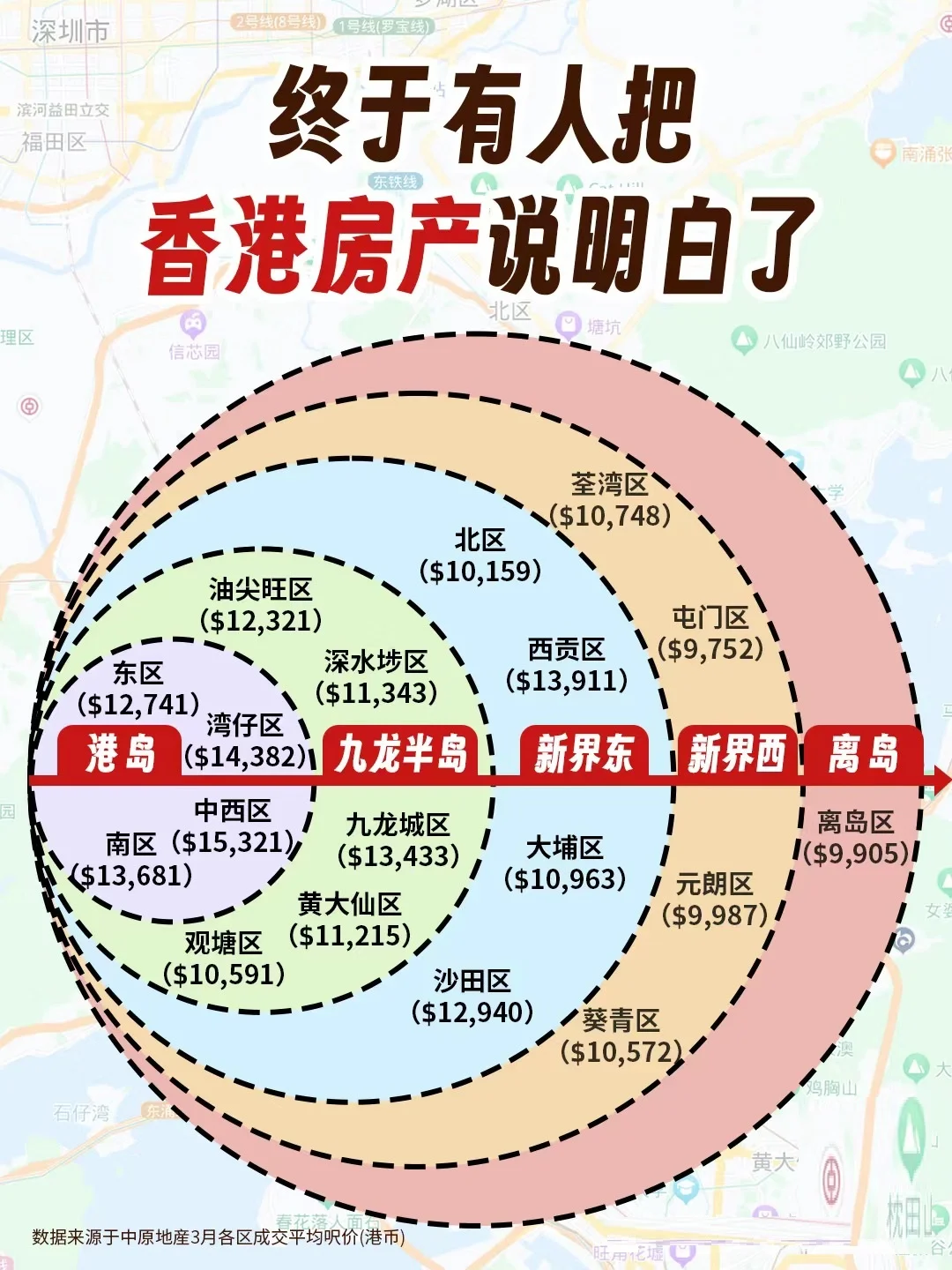 我用半年工資在香港買了房