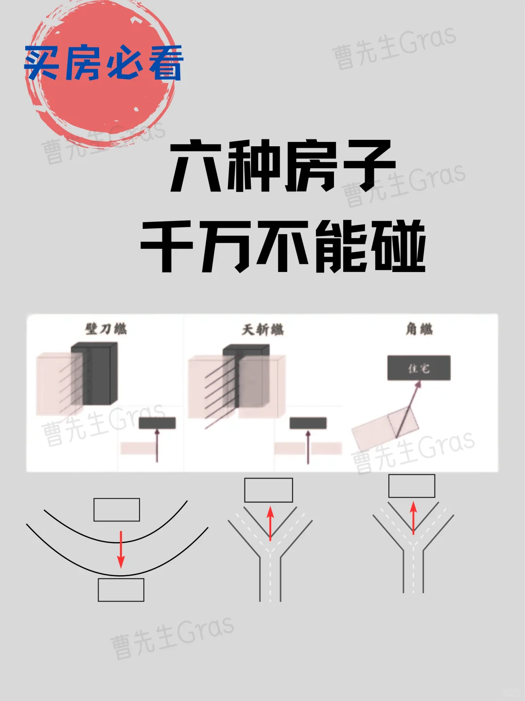 6种房子千万不能碰。