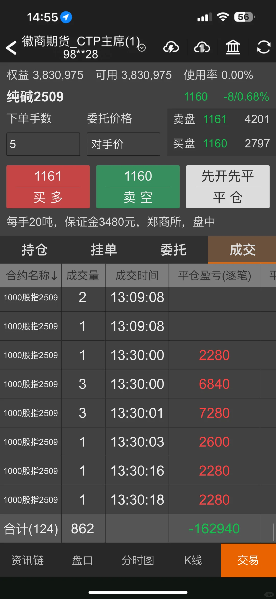 被原油暴击的一天！