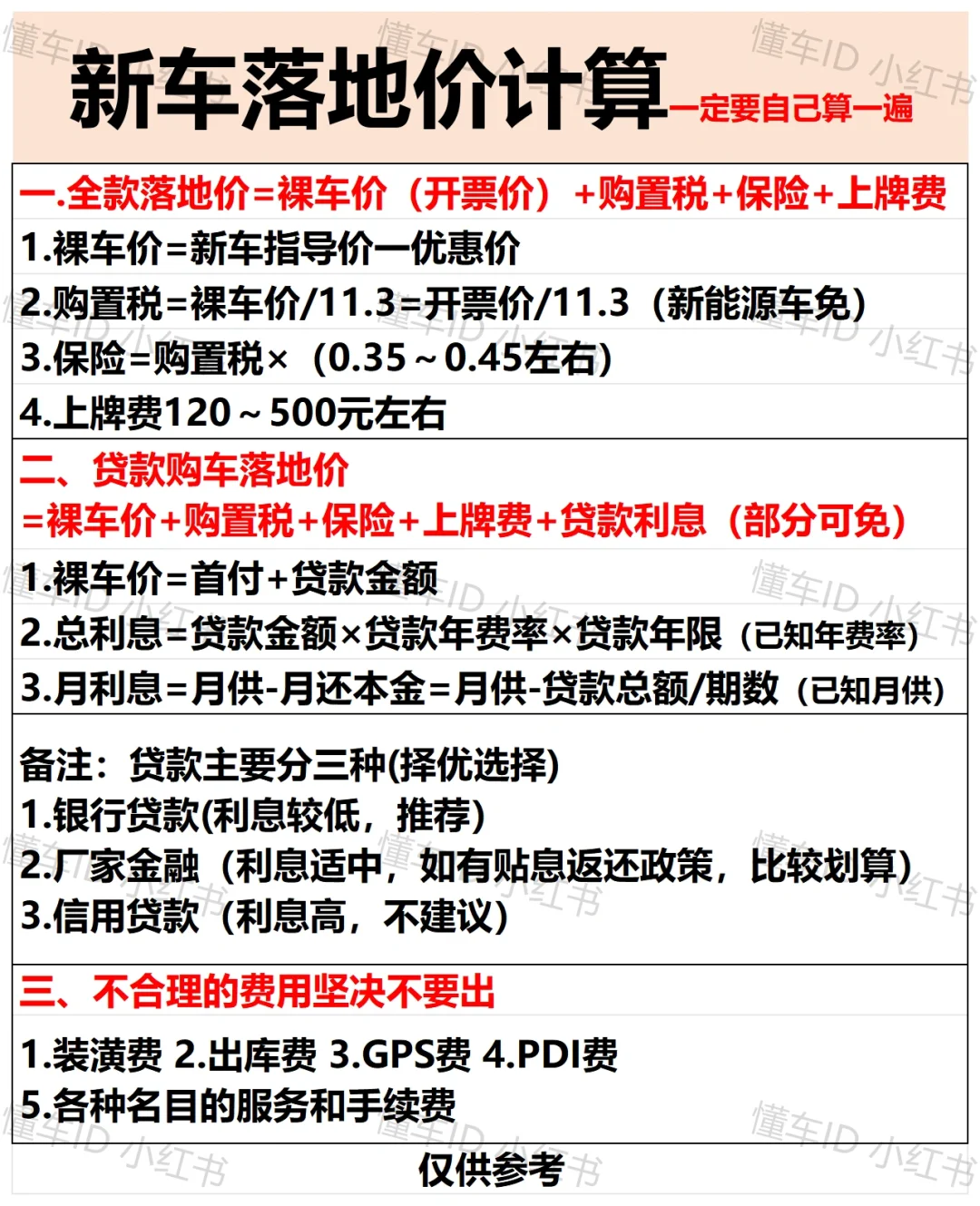 刚提车回来，男友买车的思路太清晰了！