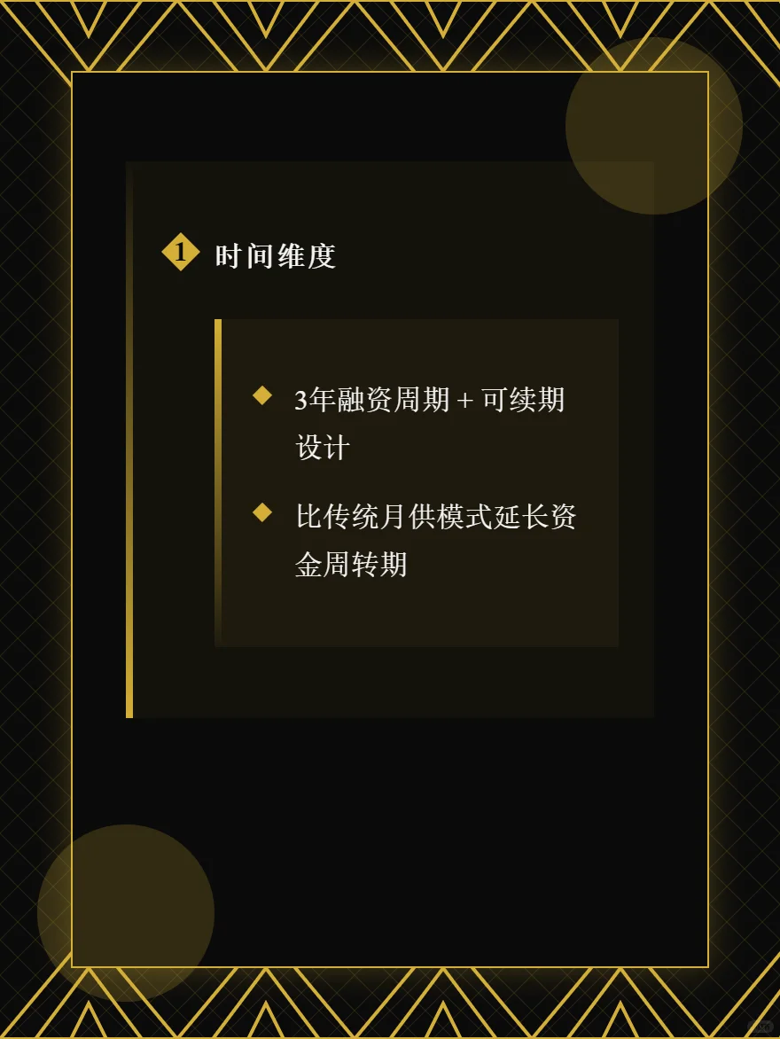 零首付买车背后大坑90%人融资顺序陷阱