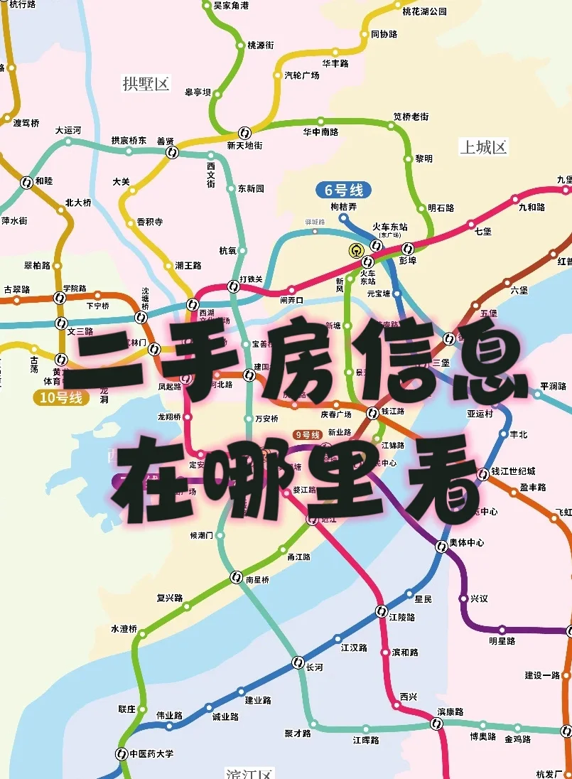 二手房信息渠道从哪获取