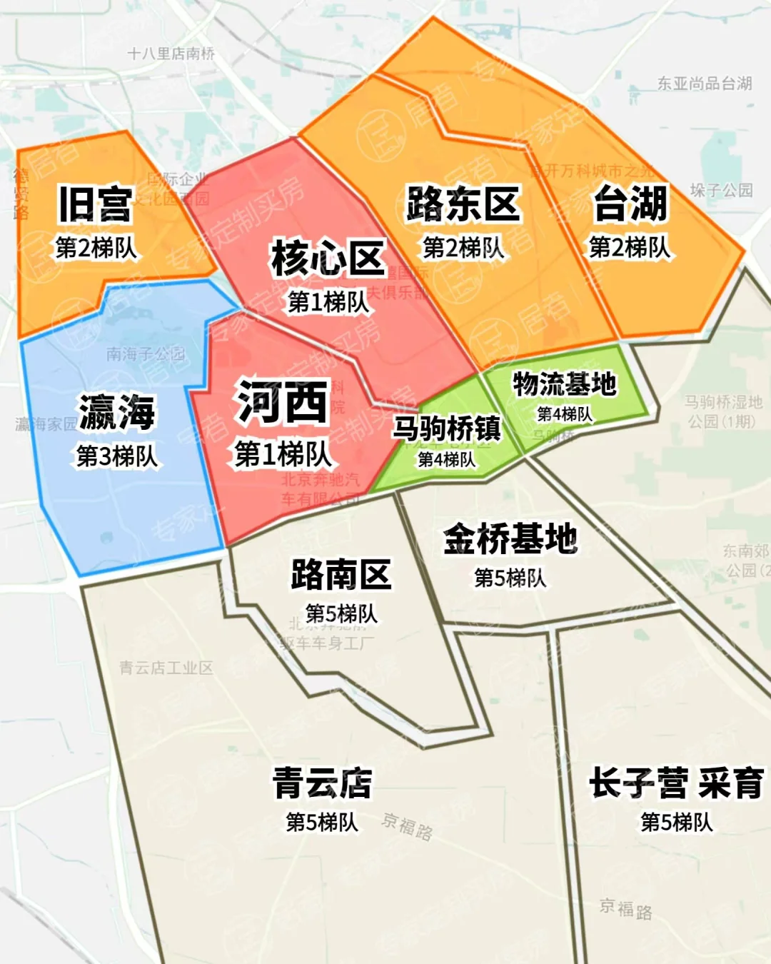 北京亦庄买房：认准梯队优先级！
