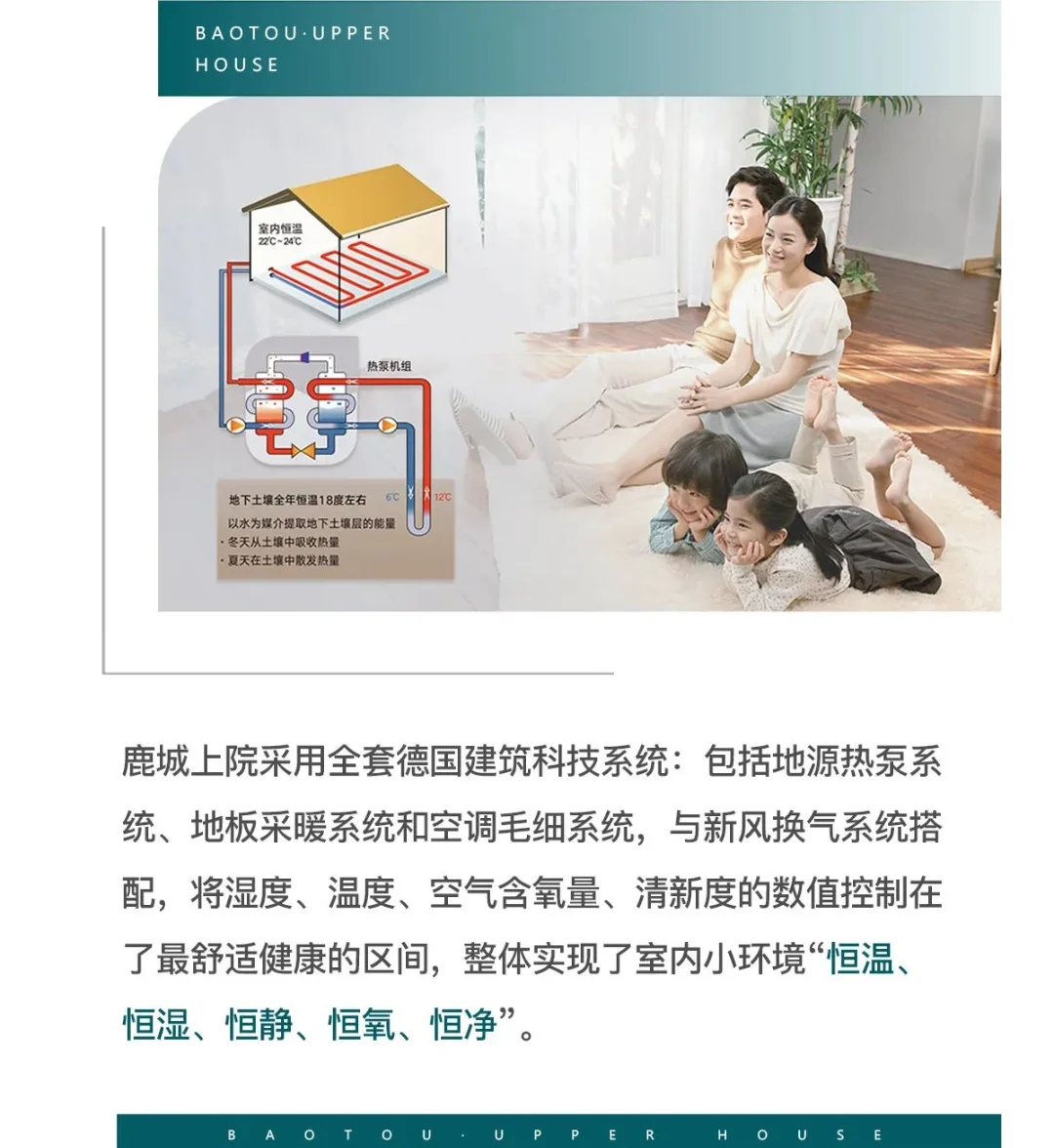 包头品质最高的洋房总价降了200万