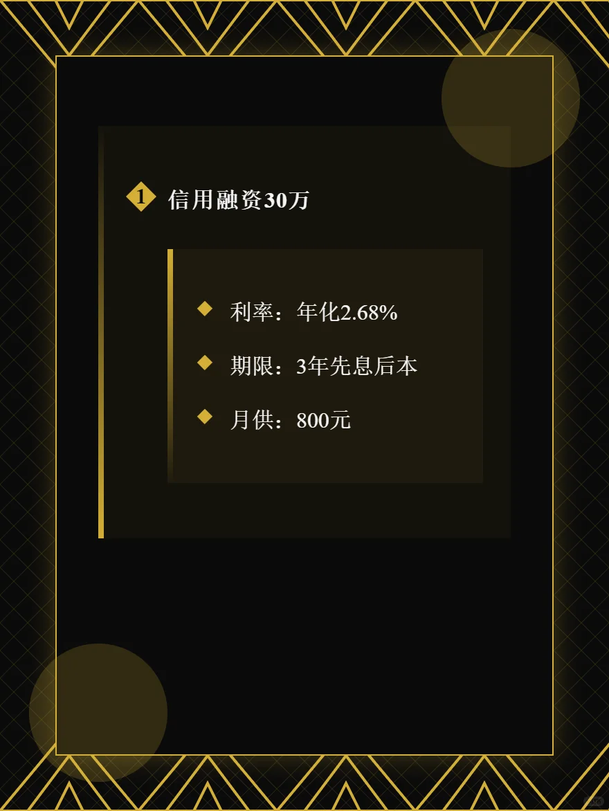 零首付买车背后大坑90%人融资顺序陷阱