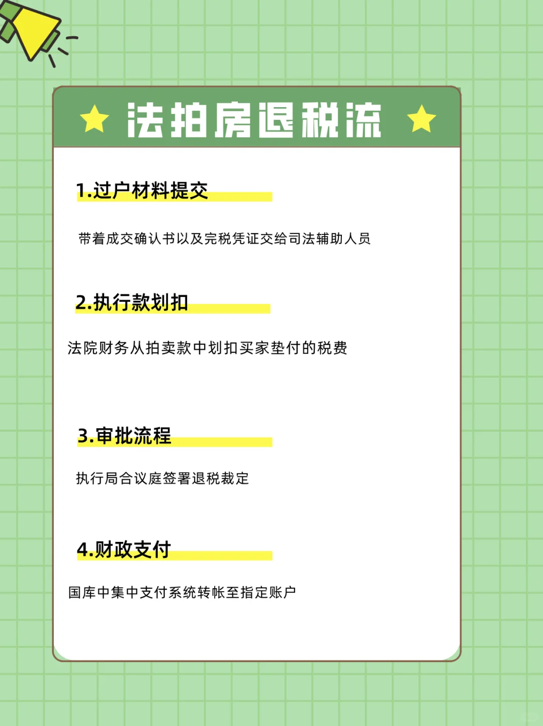 法拍房退税全流程