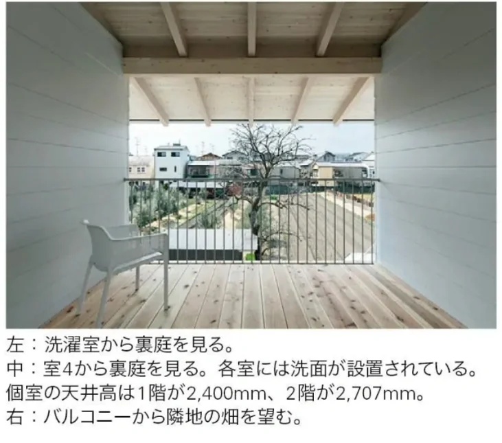 🏘 住进「三条小巷尽头的家」，感受共享生活的
