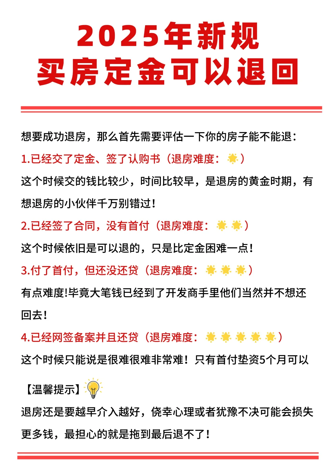 刚买的新房后悔了，不想要了，要怎么办啊？