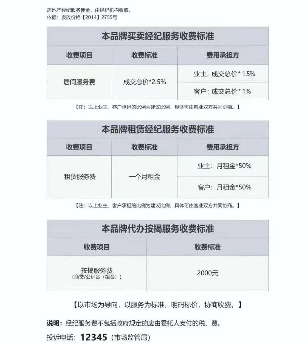武汉二手房市场出大事件了