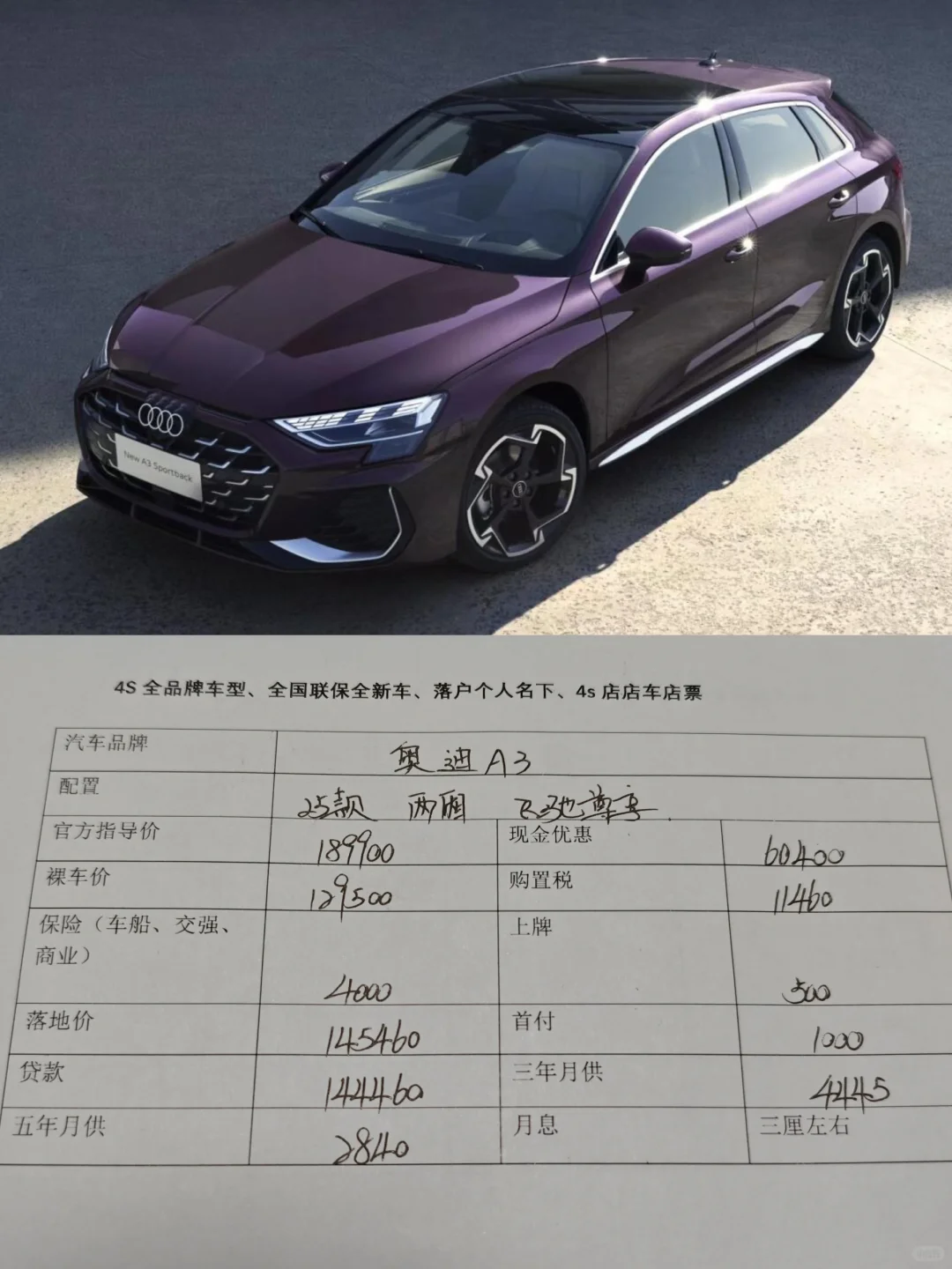 有生之年有幸拥有奥迪A3！