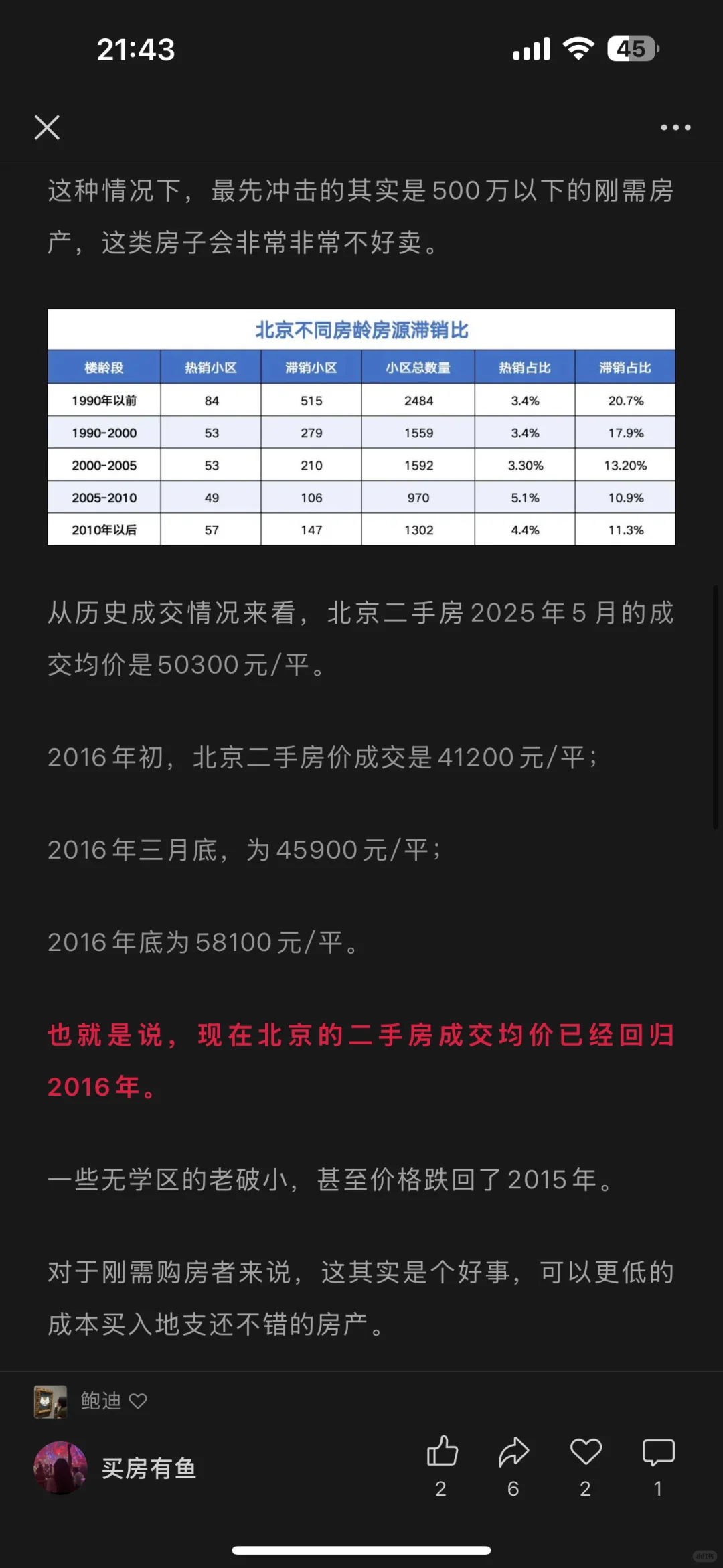 北京楼市，房价回归2015年！500万房产被抛弃