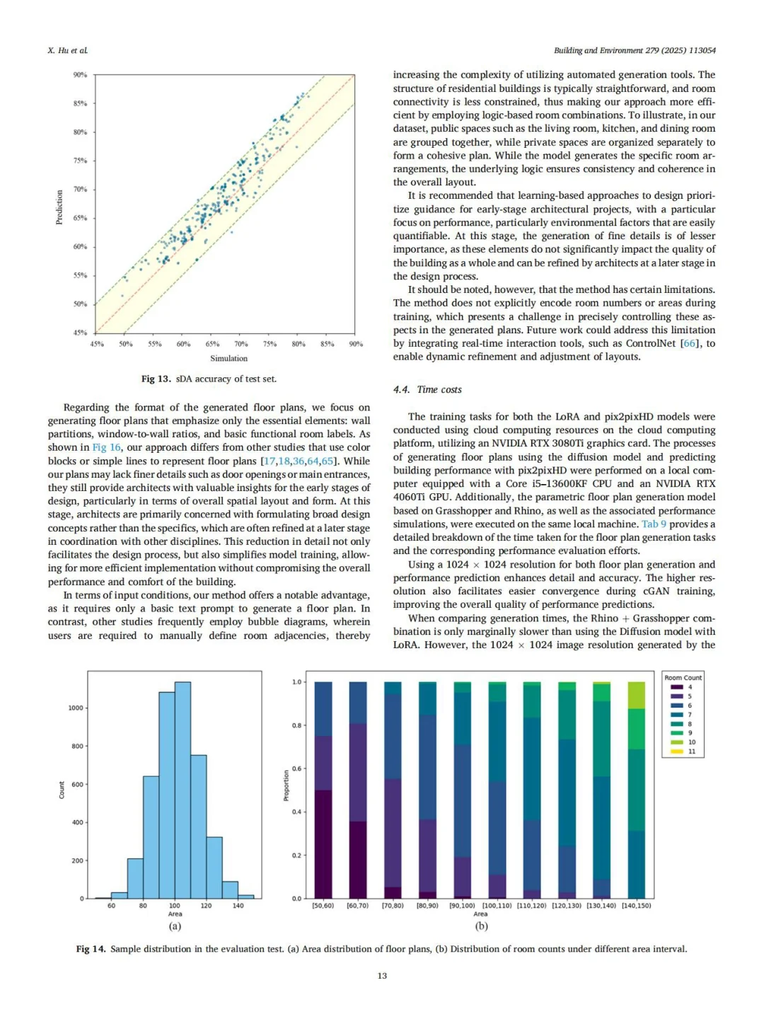 📑顶刊|AI驱动住宅设计与采光优化研究