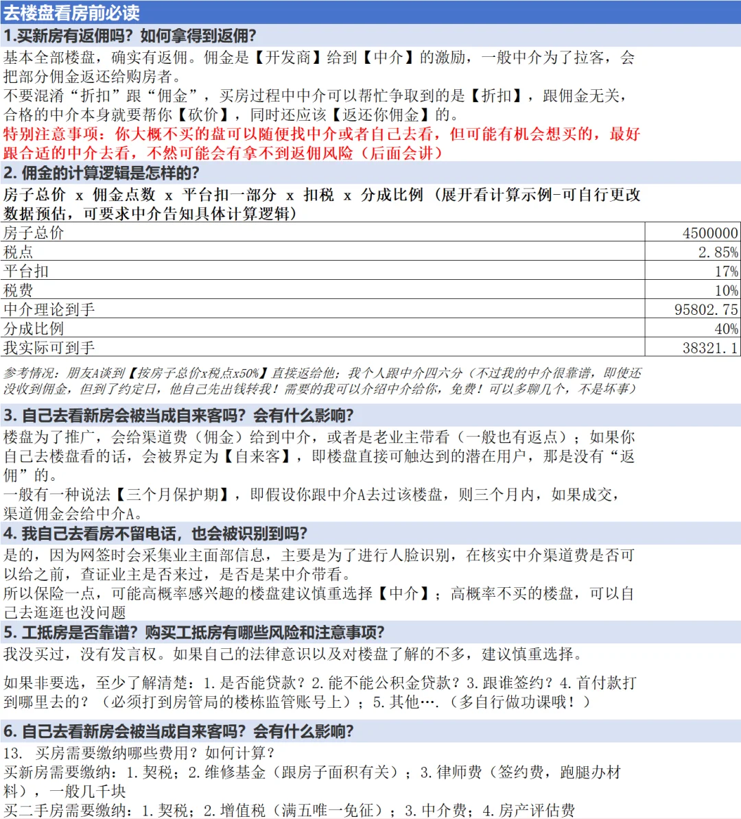 普通人买房要做哪些功课？（完整版）