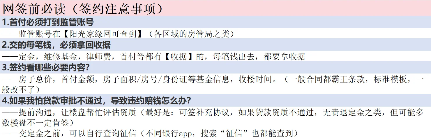 普通人买房要做哪些功课？（完整版）