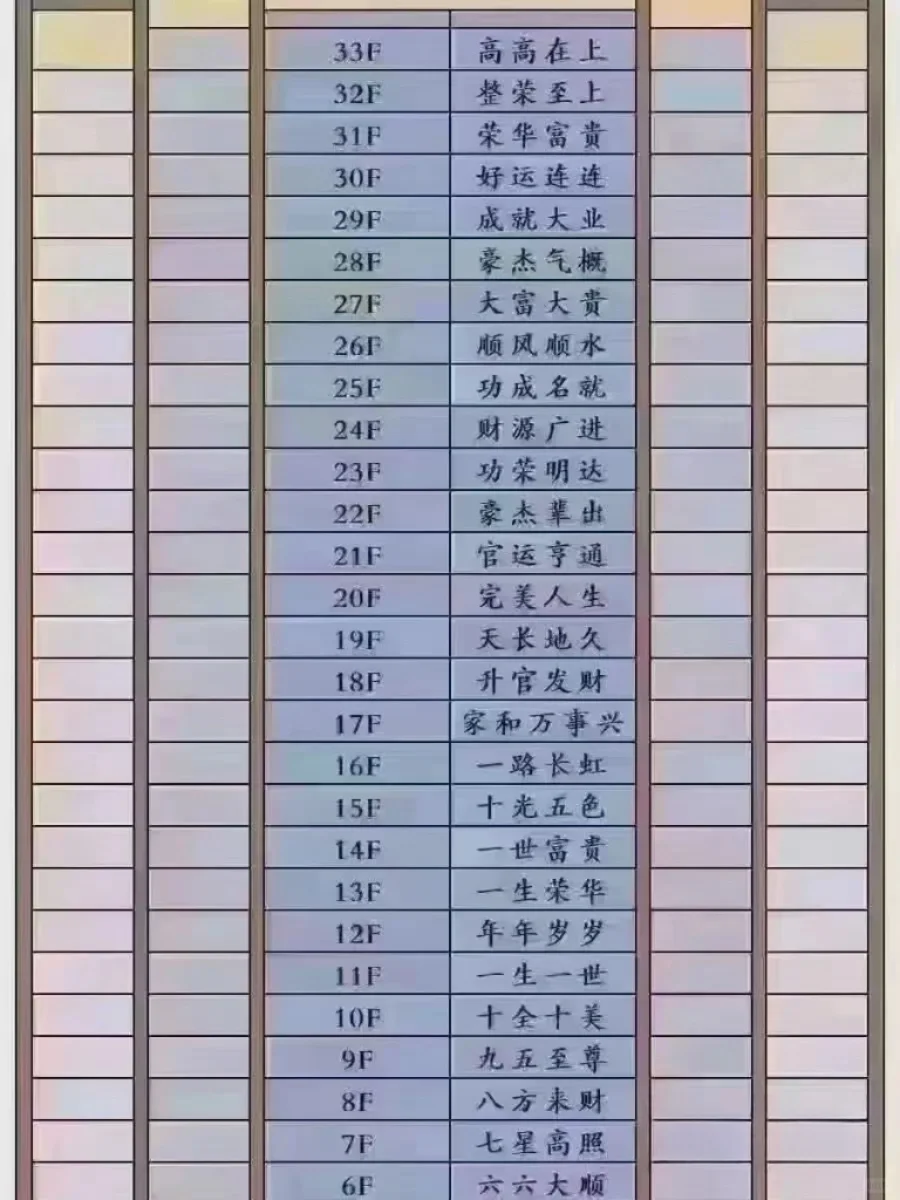 想要买房子的女生看过来🤗🤗🤗