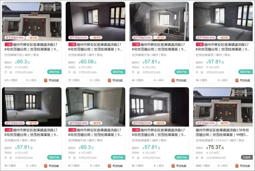 🔥福州豪宅惊变“鬼城”？