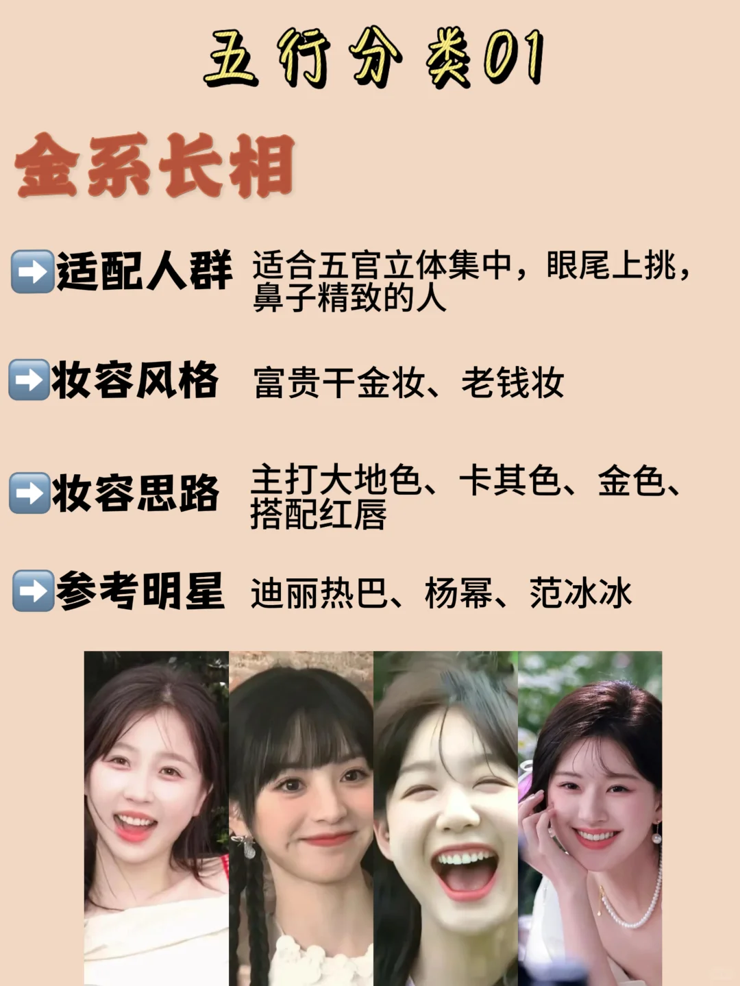 10S自测五行美人属性！原来我是人间富贵花！