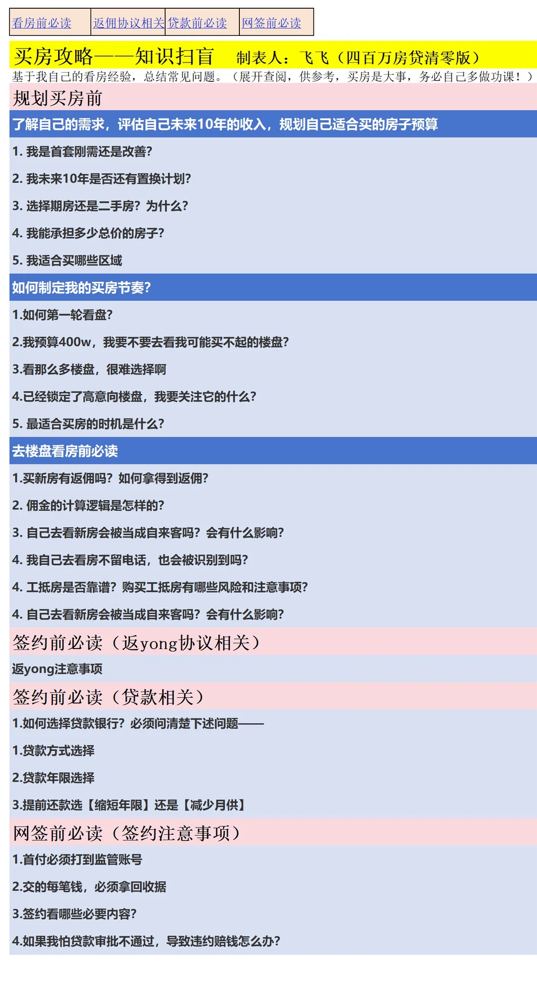 普通人买房要做哪些功课？（完整版）