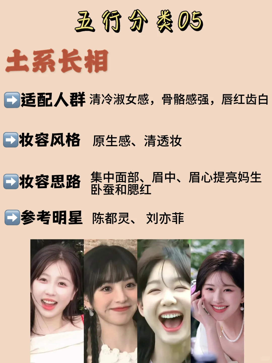 10S自测五行美人属性！原来我是人间富贵花！