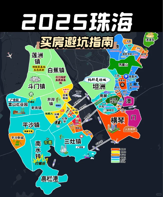 2025年下半年珠海地产房地产价值图