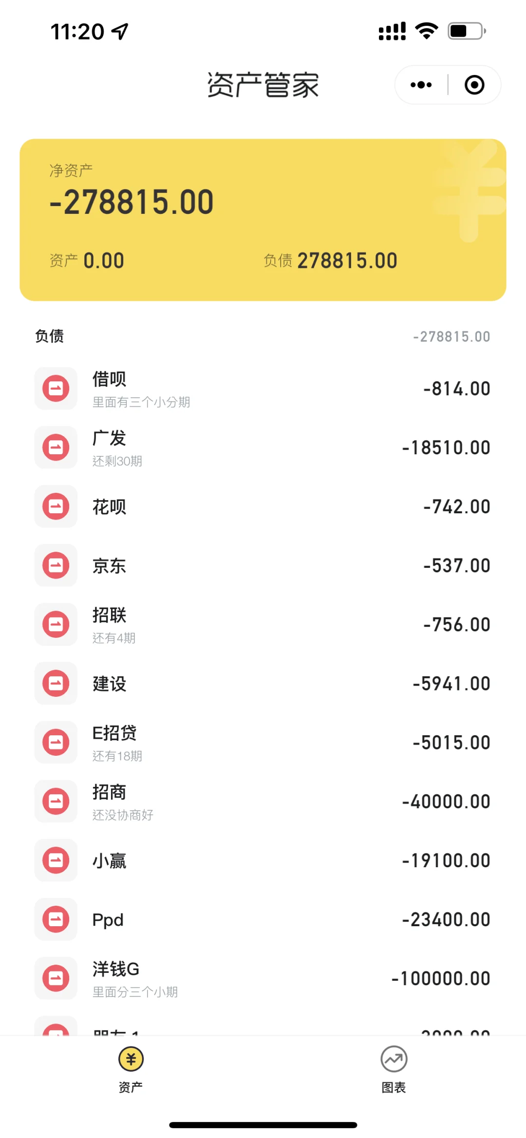 上岸第68天：招商方案又来了