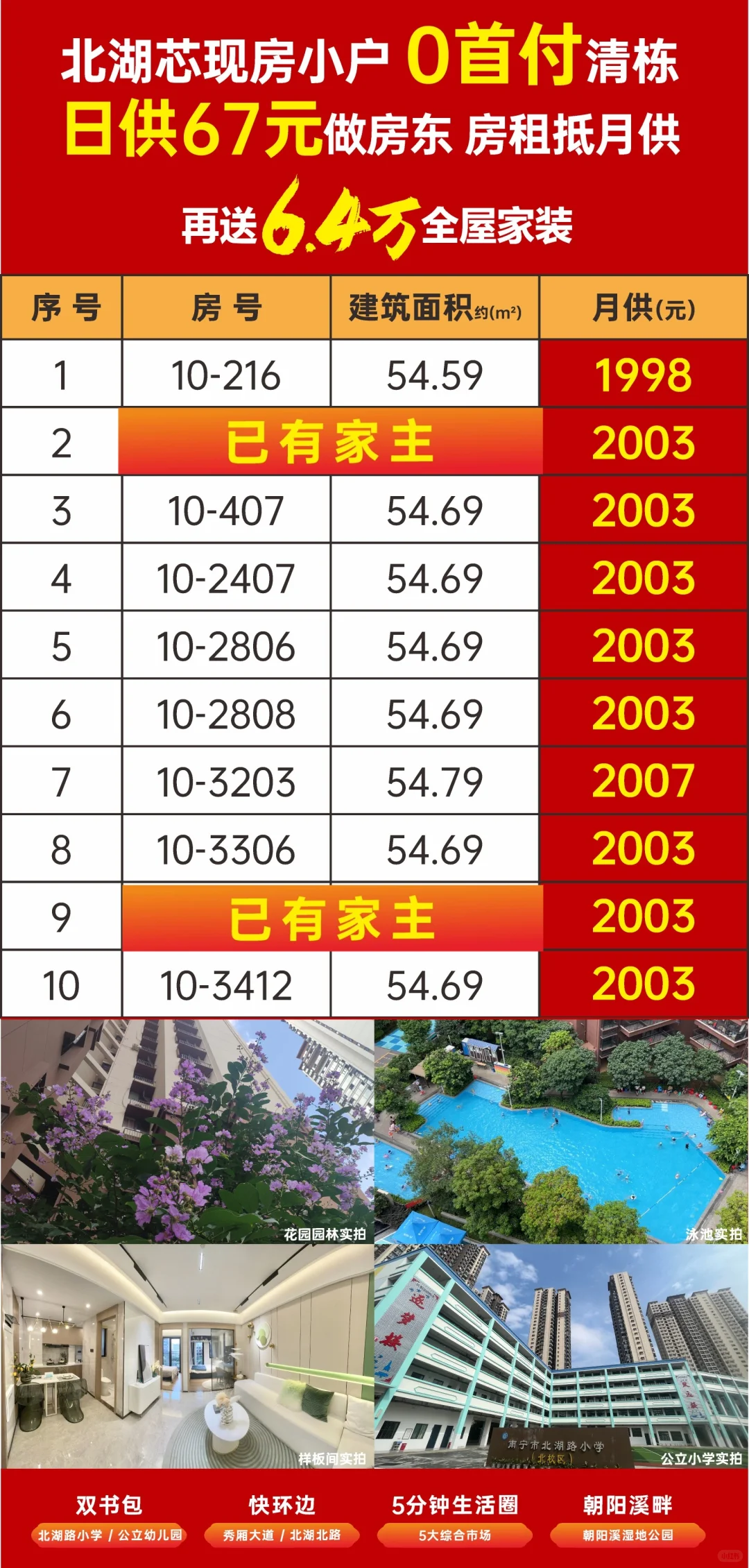 北湖精现0首付啦，日供仅需67元就得54平2房