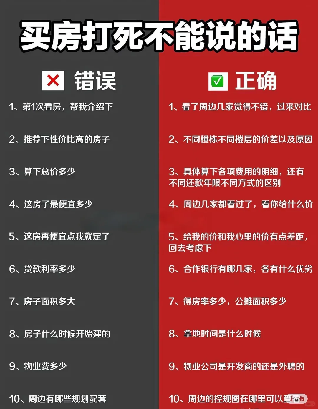 🔥 买房避坑提问指南，买房打死不能说的话