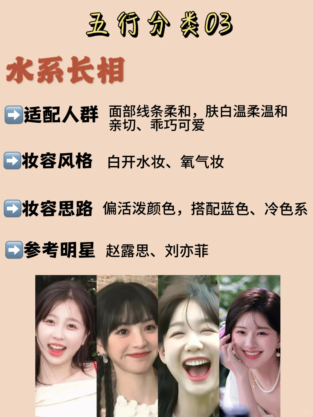 10S自测五行美人属性！原来我是人间富贵花！