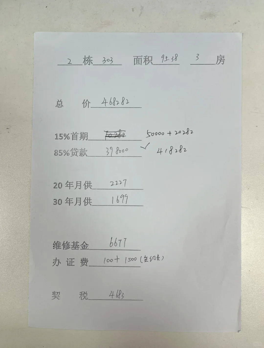 我终于买房了，首付2万，月供1600