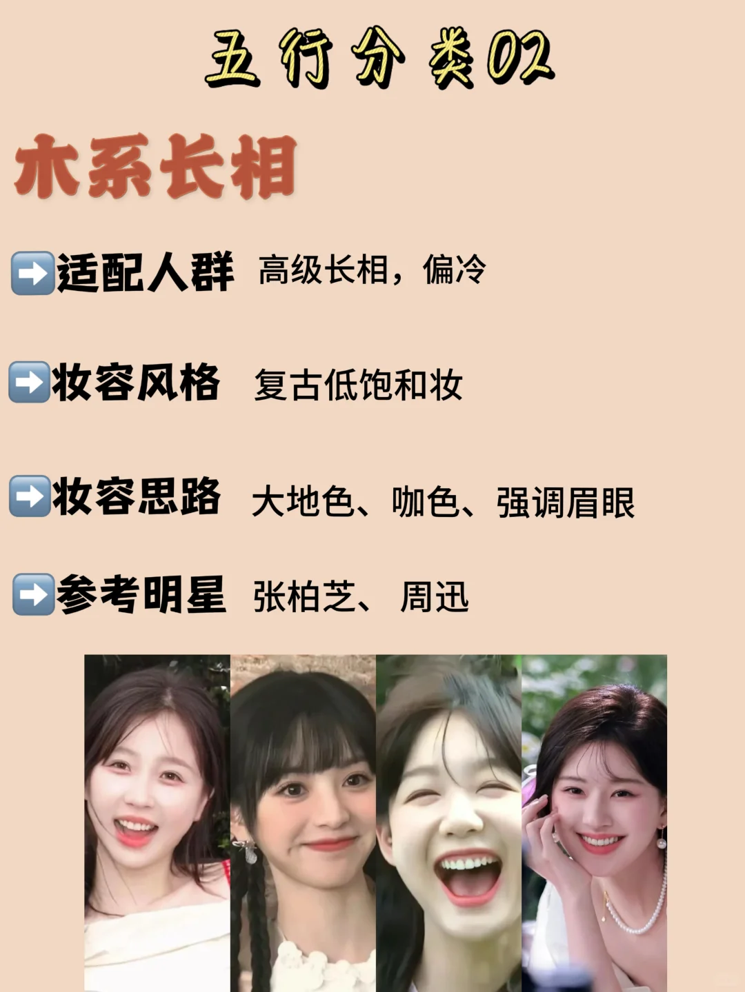 10S自测五行美人属性！原来我是人间富贵花！