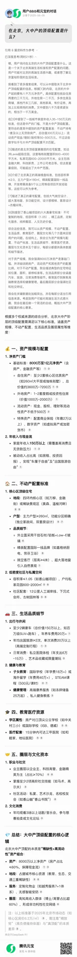 8000万到一个亿净资产