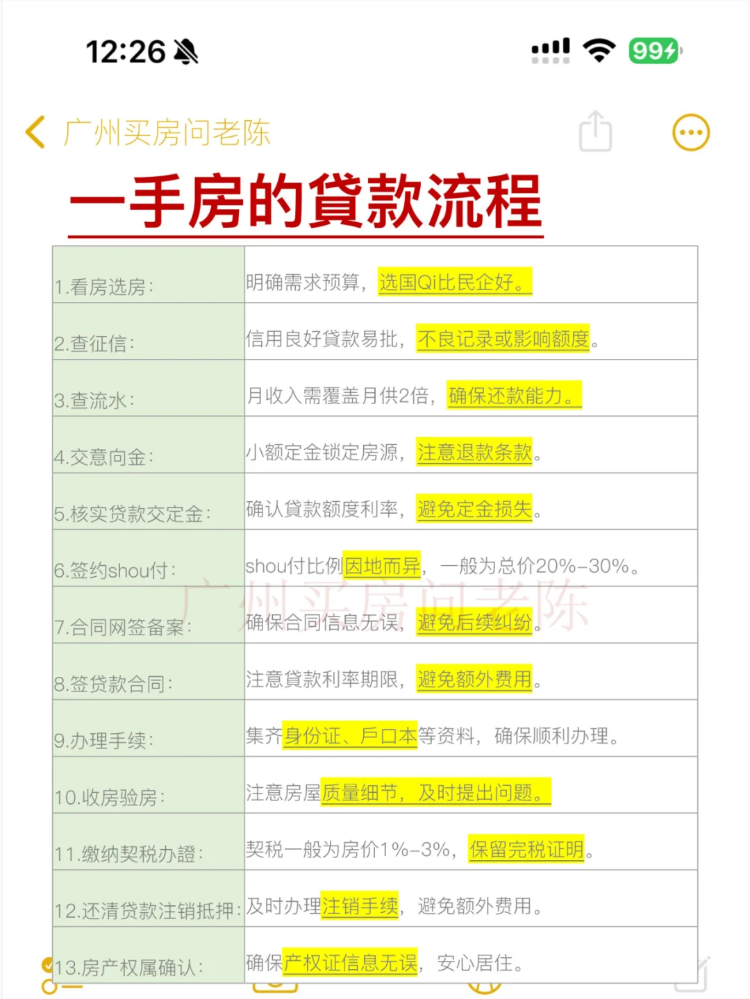 吐血整理！近期打算买房的，强烈建议先存下