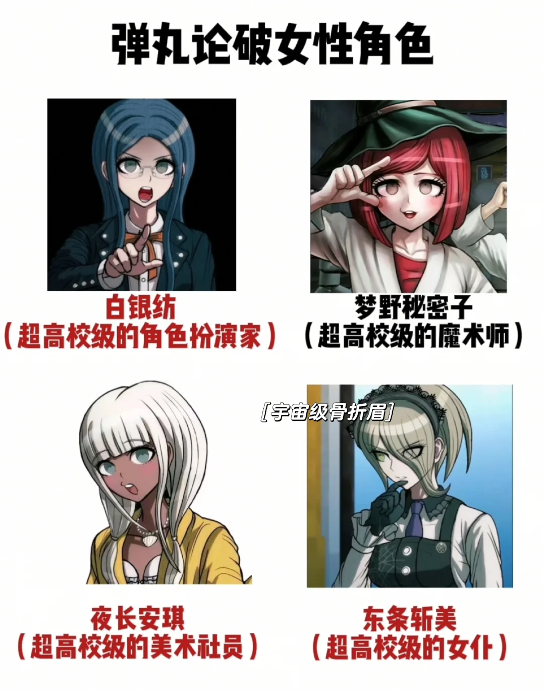 弹丸美女千千万，谁是你的TOP 1？