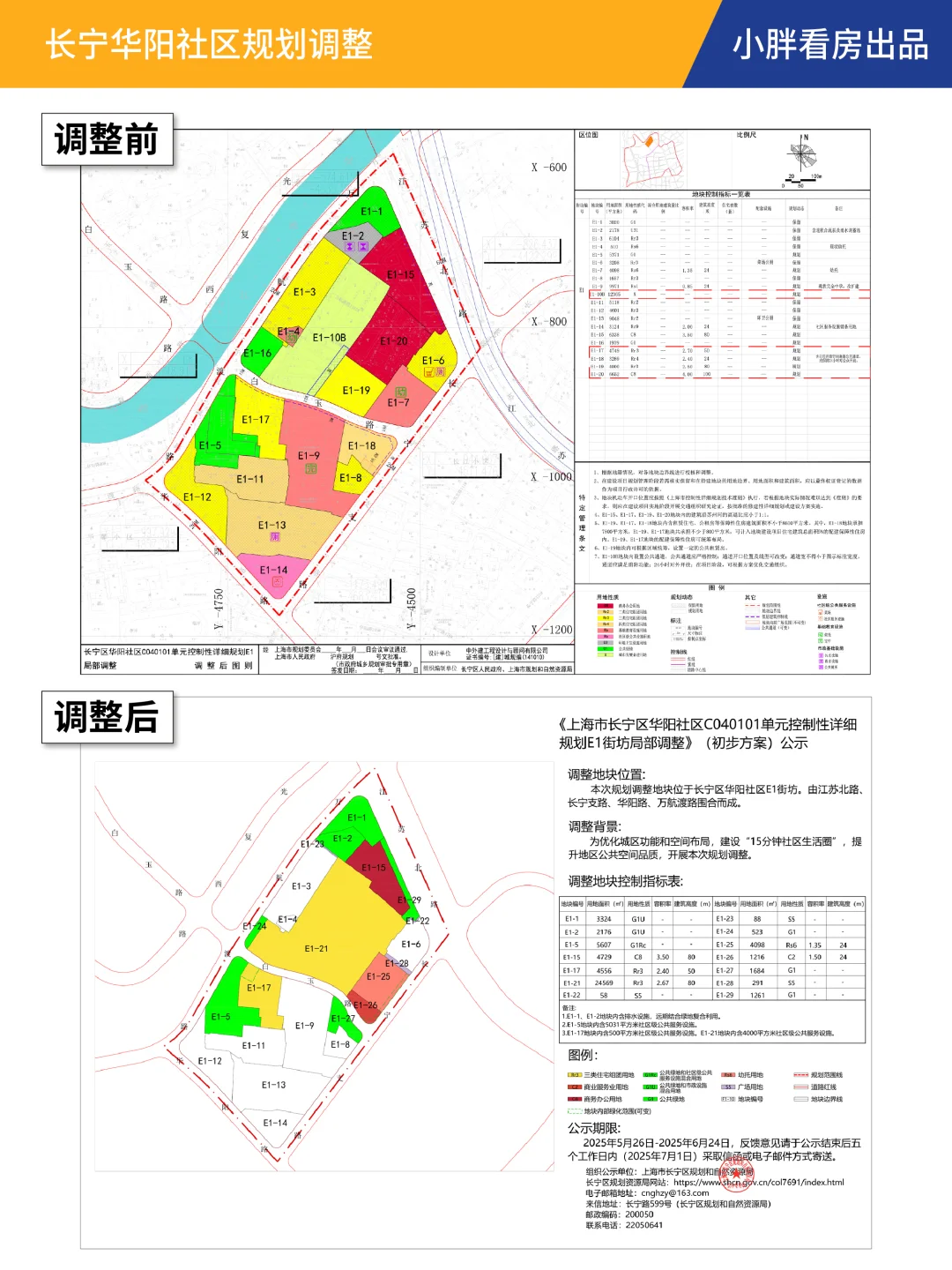 【规划调整】长宁内环内新增5.6万方宅地！