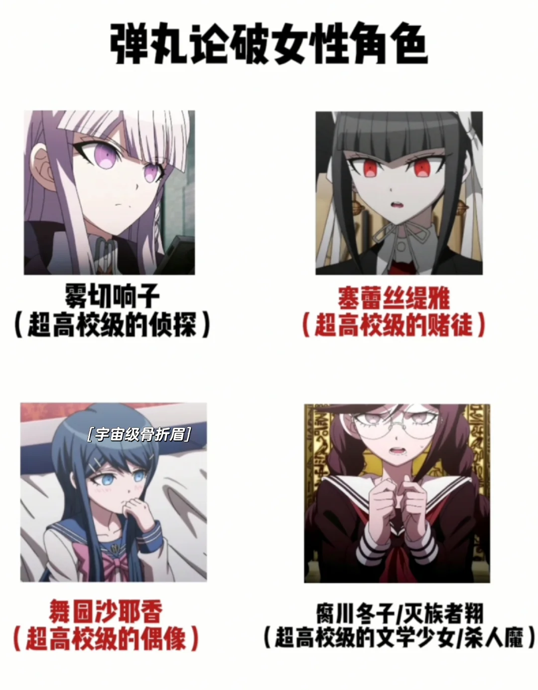 弹丸美女千千万，谁是你的TOP 1？