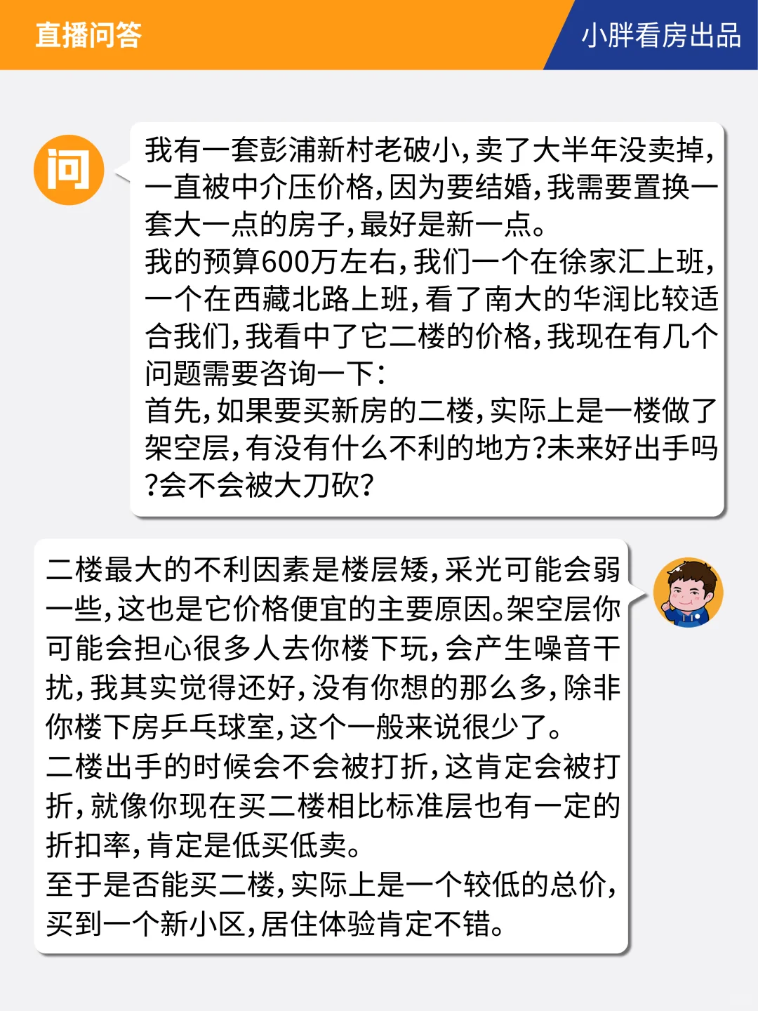 自己二手没有卖掉，要不要先上车新房？