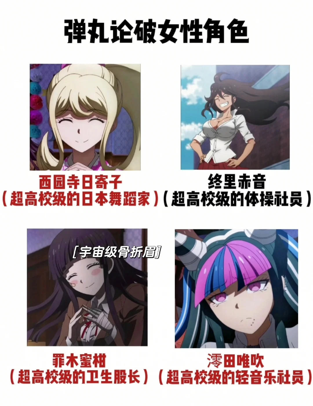 弹丸美女千千万，谁是你的TOP 1？