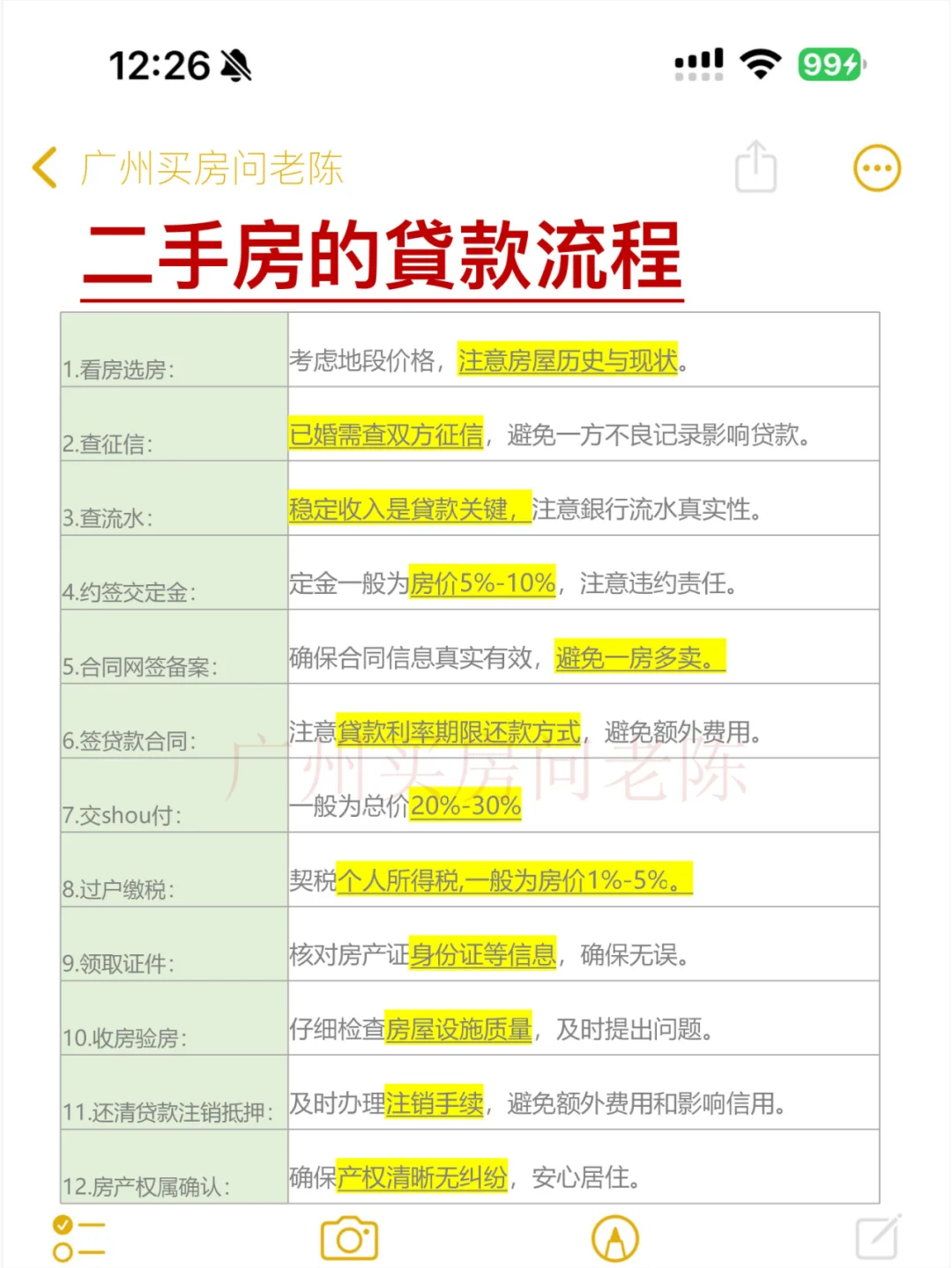 吐血整理！近期打算买房的，强烈建议先存下