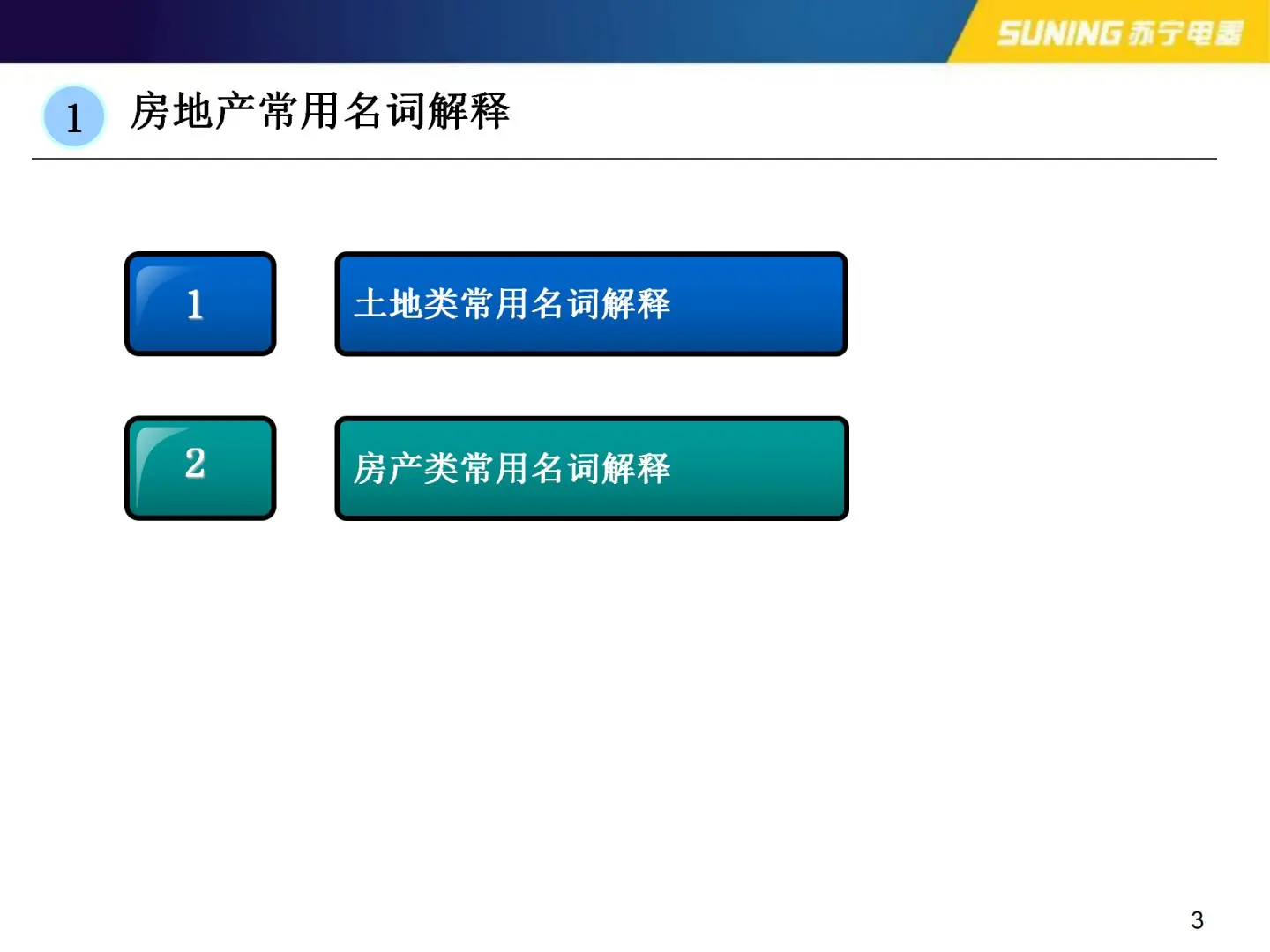 ( 零基础）房地产开发应知应会