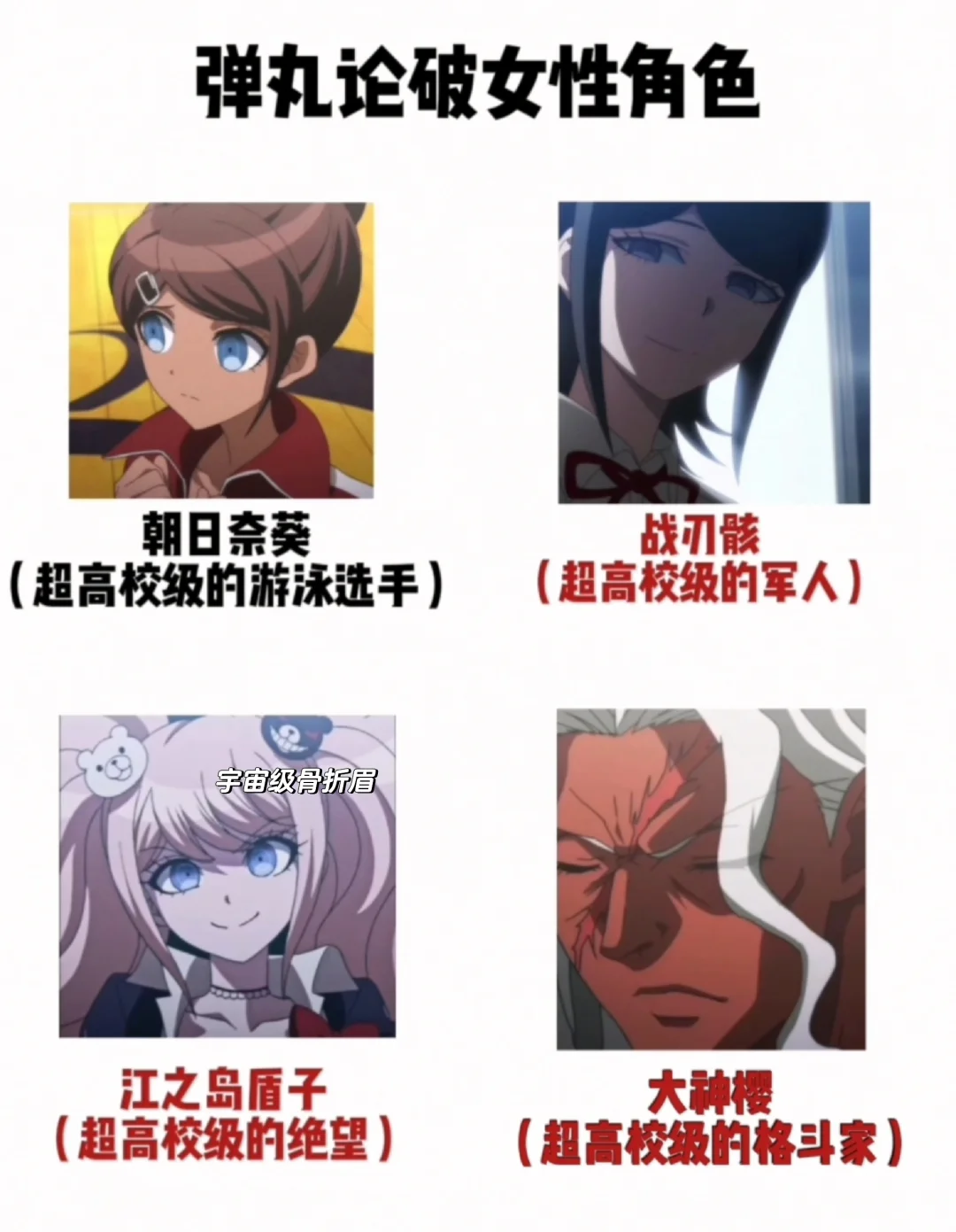弹丸美女千千万，谁是你的TOP 1？