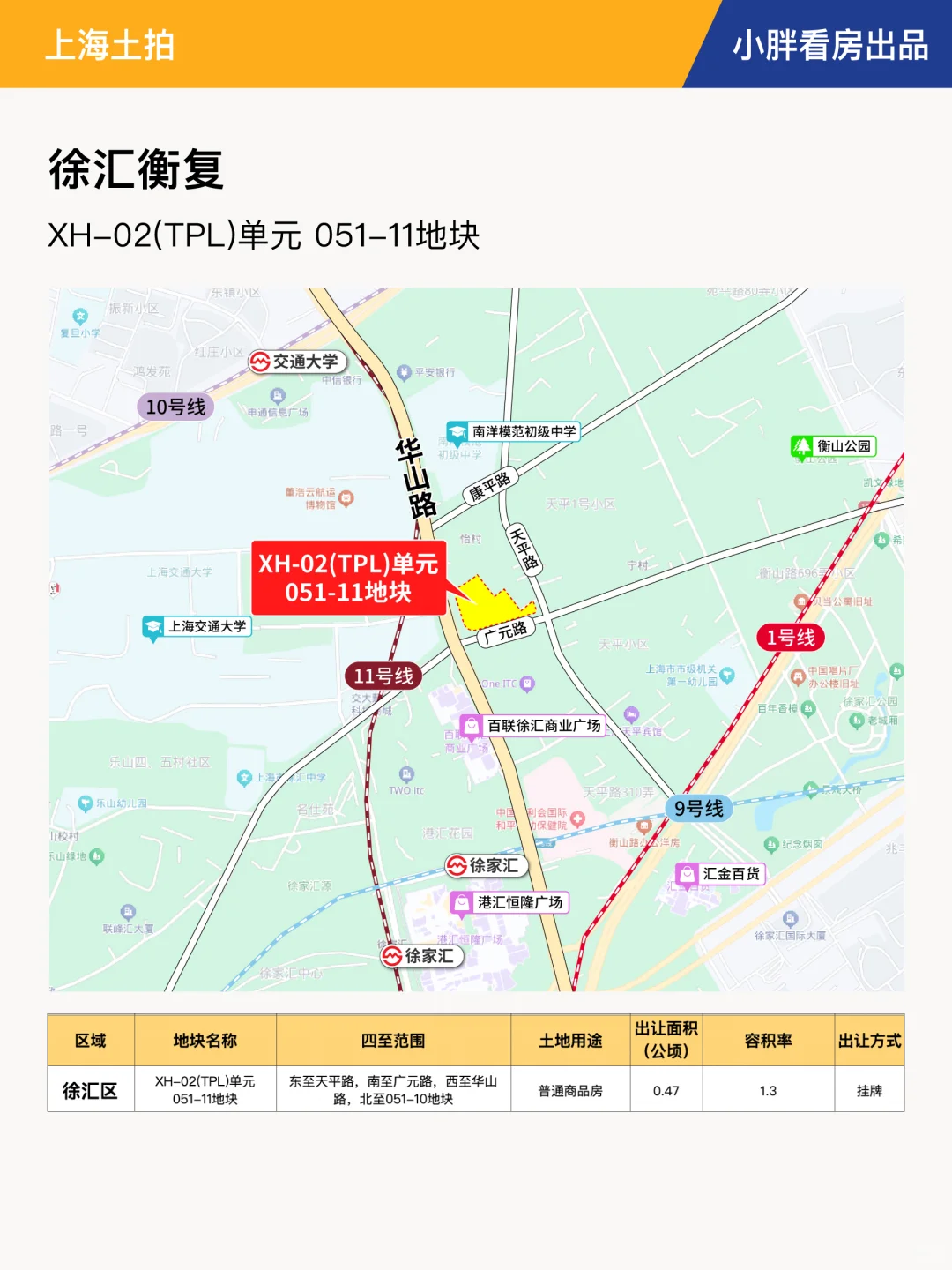 【上海土拍】上海6批次土拍名单官宣！