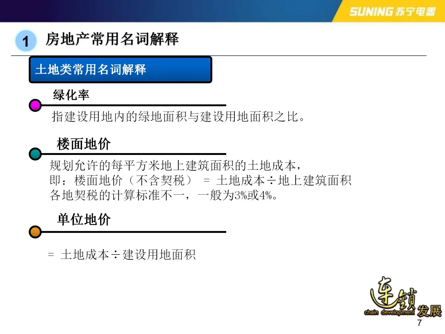 ( 零基础）房地产开发应知应会
